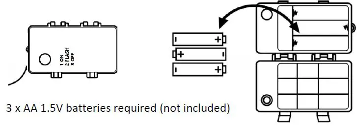 Coopers-OF-STORTFORD-H700i-11cm-LED-Flower-Ball-FIG3