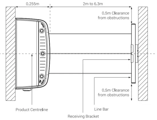 Hills 80150067 Planter Retracting Clothesline - fig3