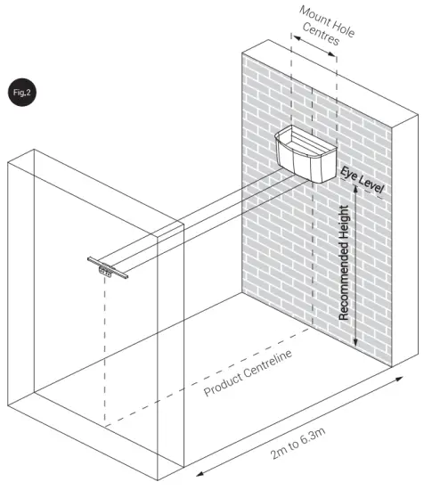 Hills 80150067 Planter Retracting Clothesline - fig4