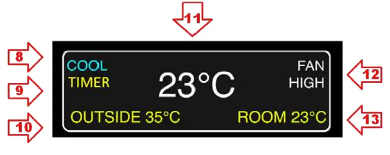 DAIKIN BRP15A61 Skyfi Ducted Controller - Home Screen Display