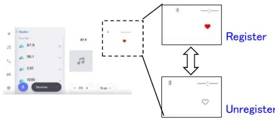 Panasonic AT2105 Car Navigation - figure 2