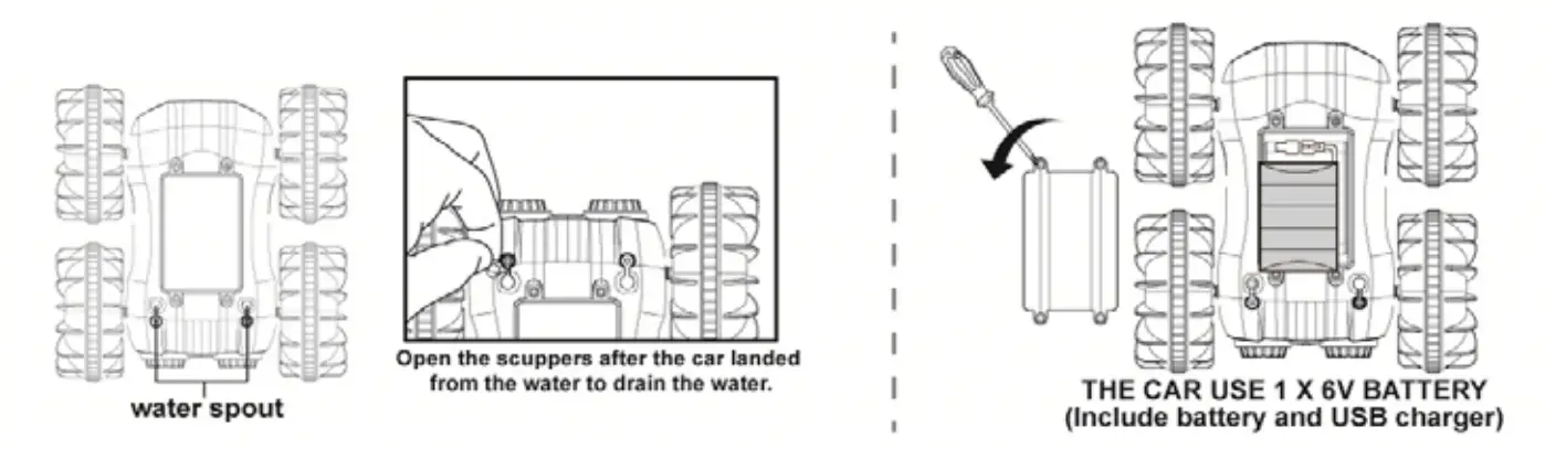 Hongdi Toys Factory G03060R Remote Control Car - fig1