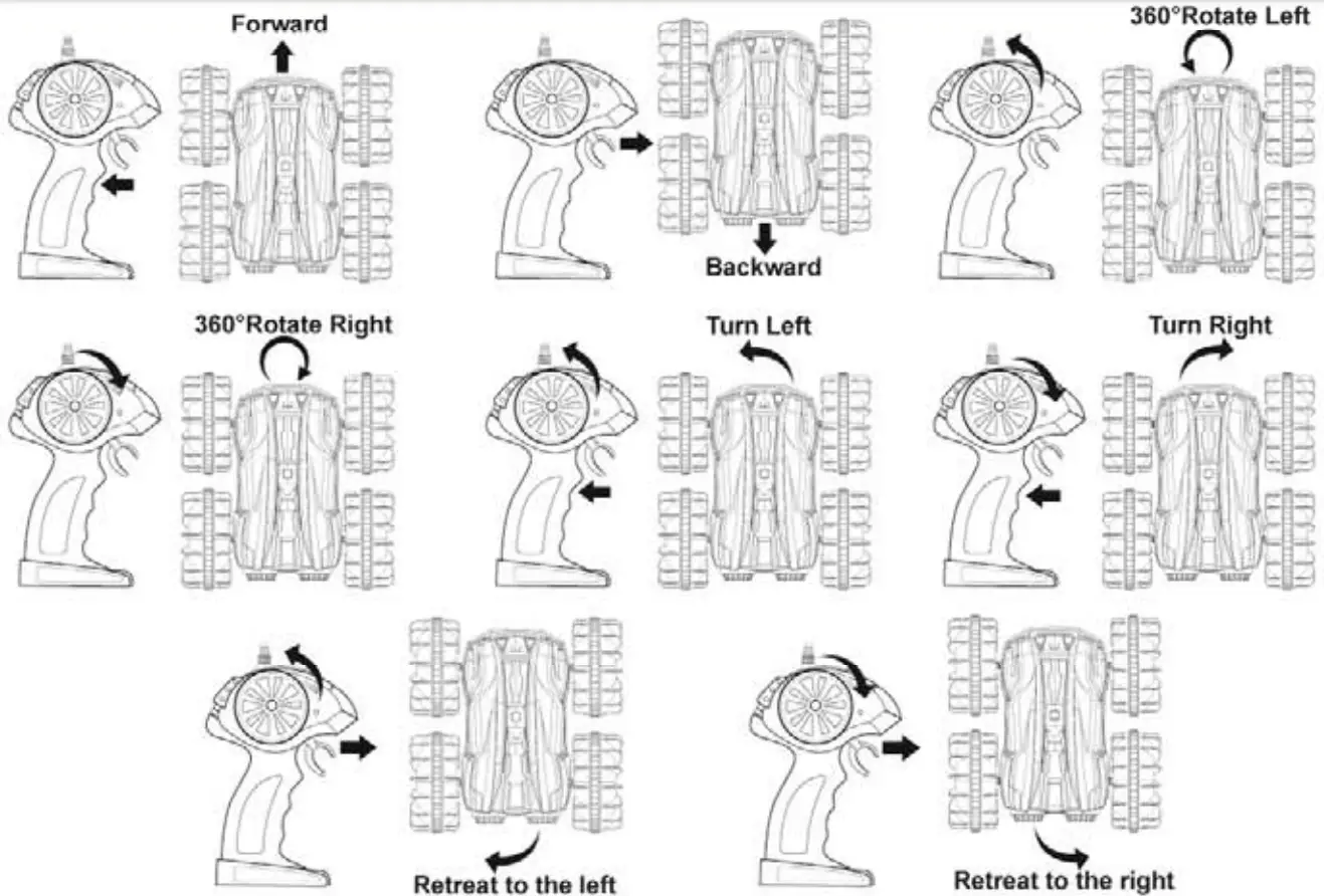 Hongdi Toys Factory G03060R Remote Control Car - fig2