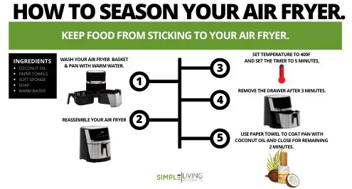 SIMPLE LIVING PRODUCTS SLP AFS 5L Air Fryer - KEEP FOOD