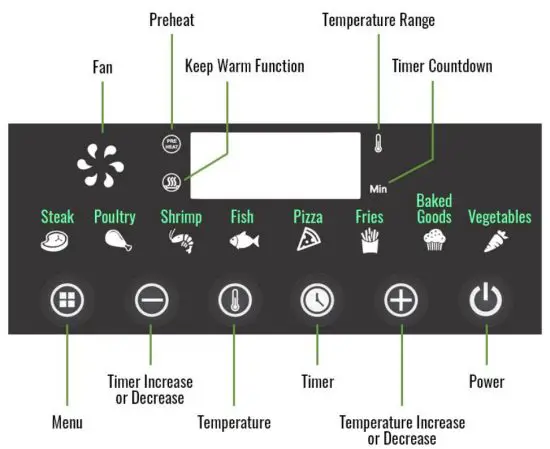 SIMPLE LIVING PRODUCTS SLP AFS 5L Air Fryer - overview 1