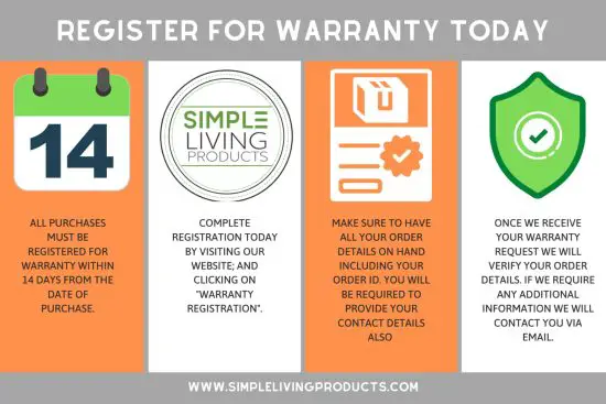 SIMPLE LIVING PRODUCTS SLP AFS 5L Air Fryer - warrenty