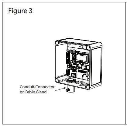 Install a conduit connector