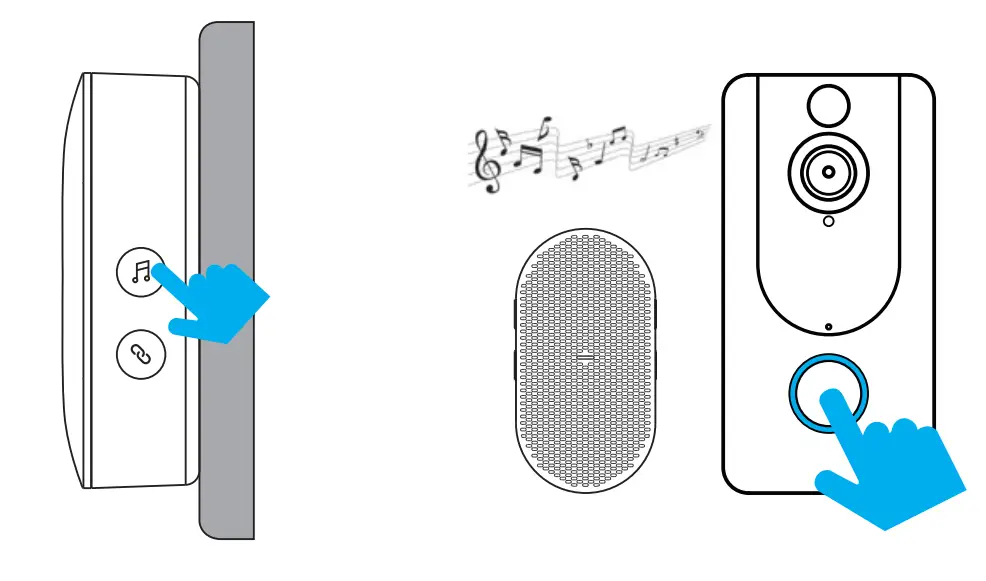 EKEN-V7-Video-Doorbell-Fig17