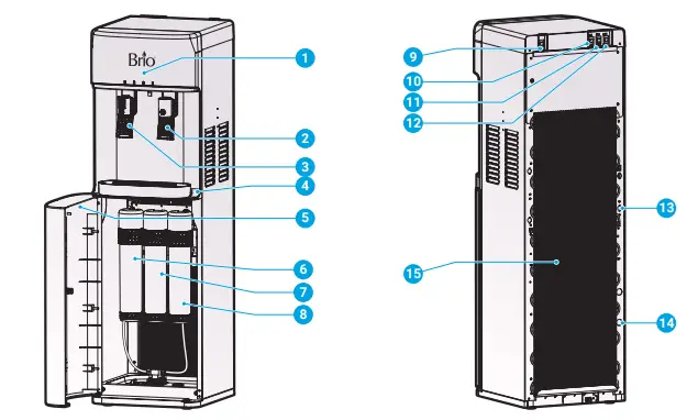 BRIO-CLPOU720UVRO4-Water-Cooler-fig-1