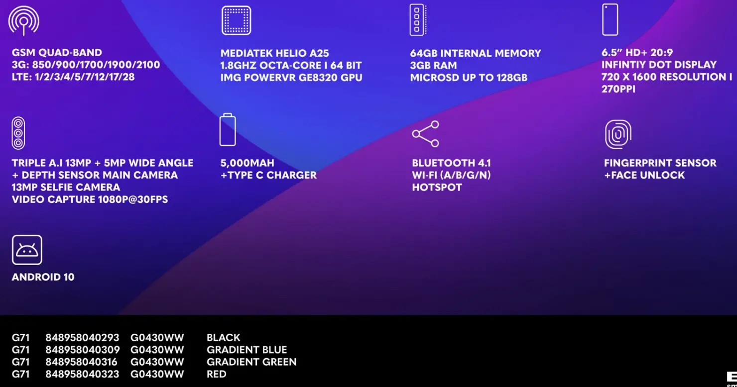 BLU G71 Dual SIM Smartphone FIG 3