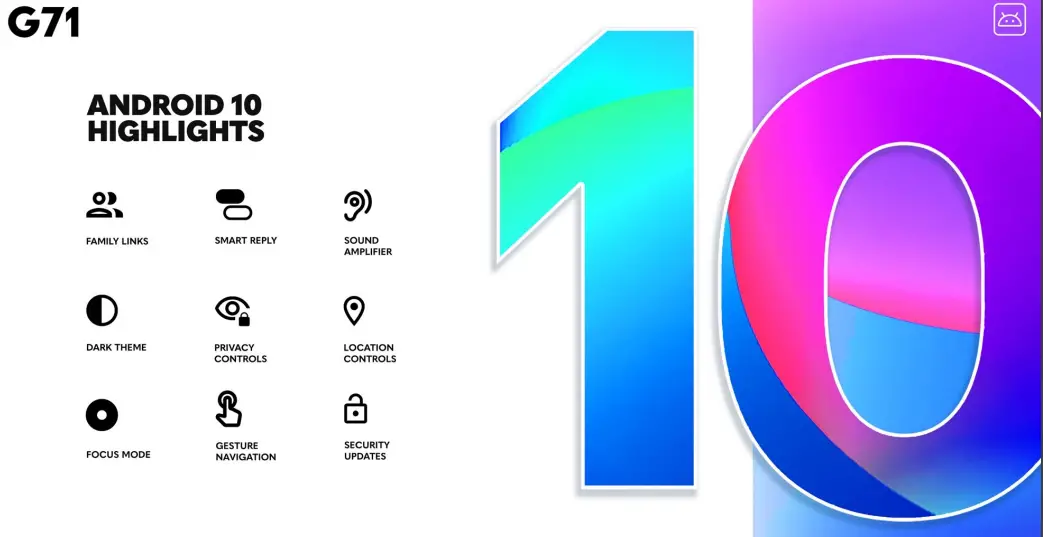 BLU G71 Dual SIM Smartphone FIG 4