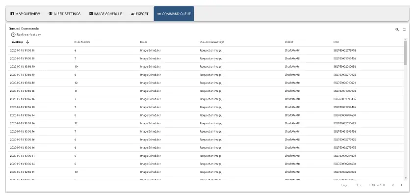 intellisense-SYSTEMS-AWARE-Flood-Sensor-10