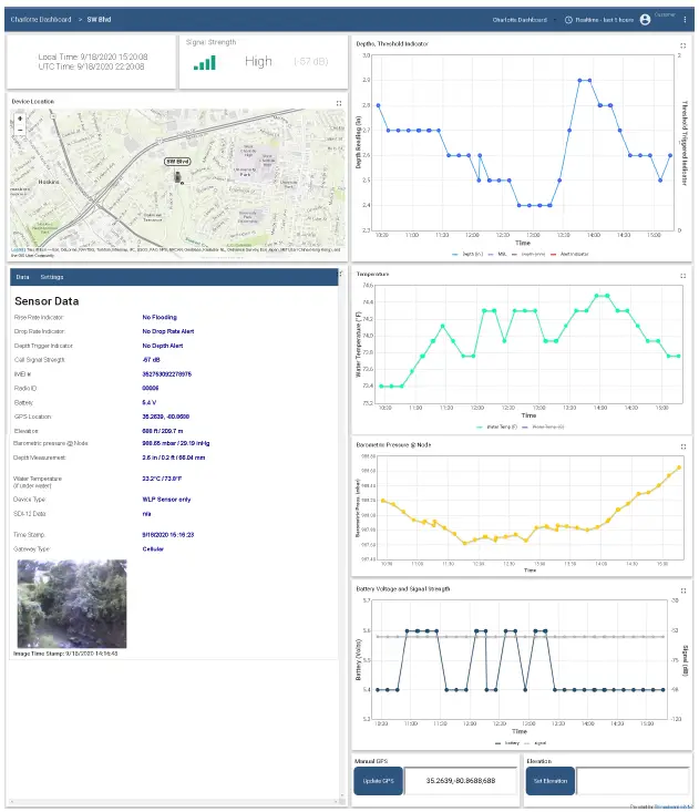 intellisense-SYSTEMS-AWARE-Flood-Sensor-13