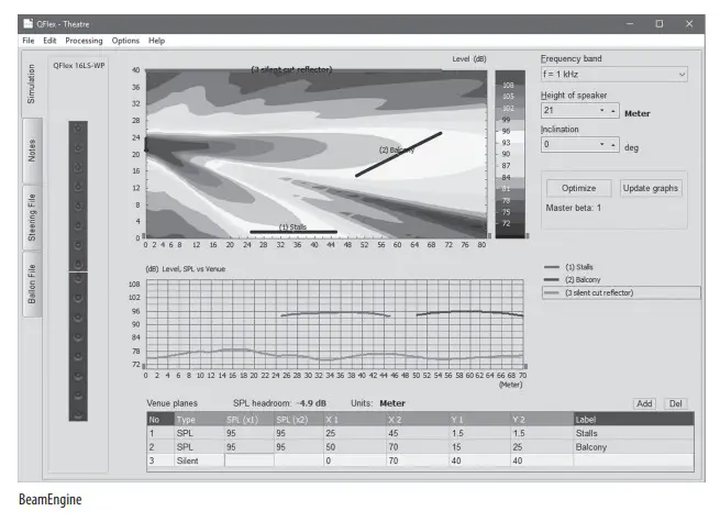 TANNOY Digitally Steerable Powered Column ArraySoftware