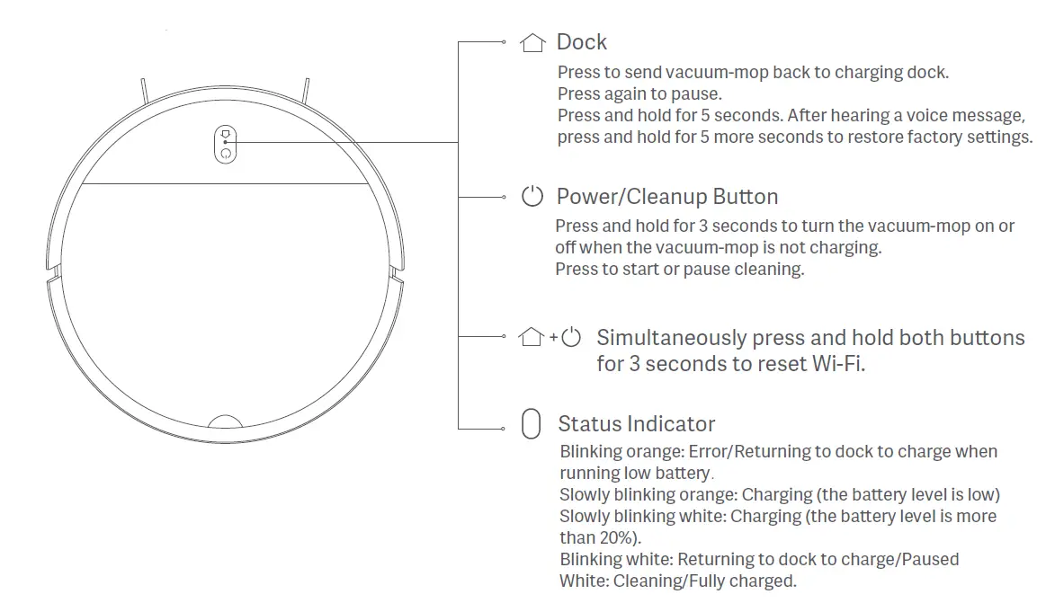 xiaomi-SKV4136GL-Robot-Vacuum-Mop-Essential-fig1