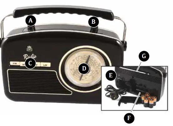 GPO-Rydell-Four-Band-Radio-Player-Cream-fig-1