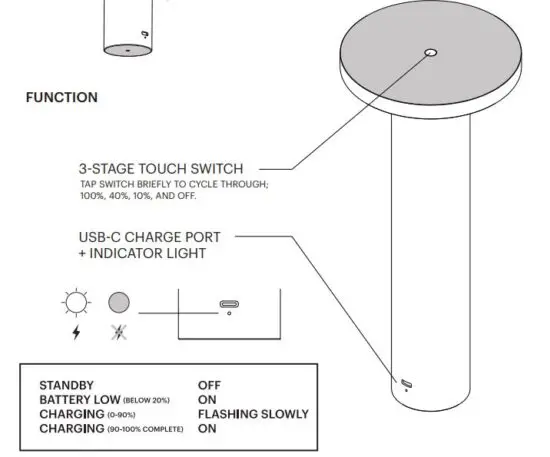 Pablo-V1-Luci-Table-Floor-FIG-2
