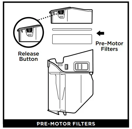Shark HZ500EU Series DuoClean Corded Stick Vacuum with Anti-Hair Wrap - figure 18