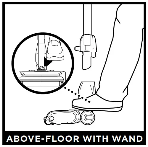 Shark HZ500EU Series DuoClean Corded Stick Vacuum with Anti-Hair Wrap - figure 9