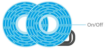 Govee H6170 Phantasy Strip Lights - at a glance