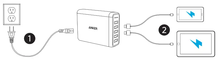 ANKER Desktop Charger USB Charger - CHARGER