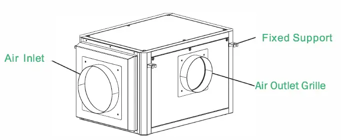 Waykar CFD2.5D Commercial Dehumidifier-fig2