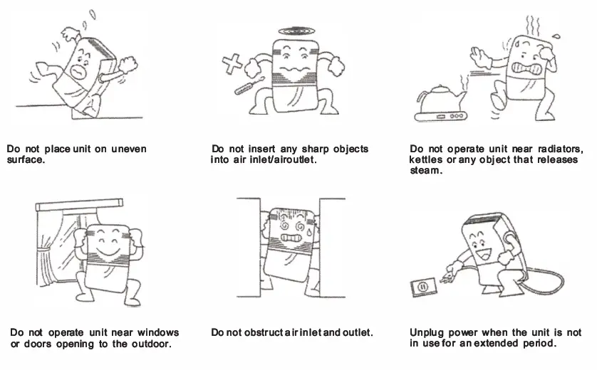 Waykar CFD2.5D Commercial Dehumidifier-fig6