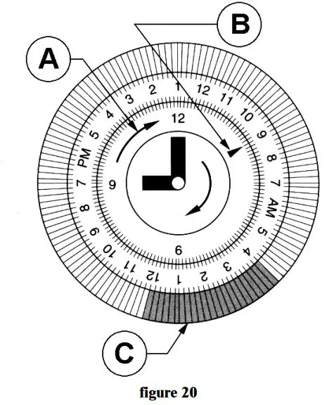 BRAS ATLAS UL Slush Machine Instruction Manual - figure 20