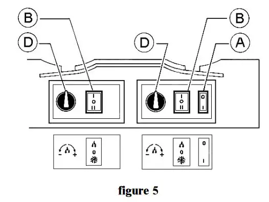BRAS ATLAS UL Slush Machine Instruction Manual - figure 5