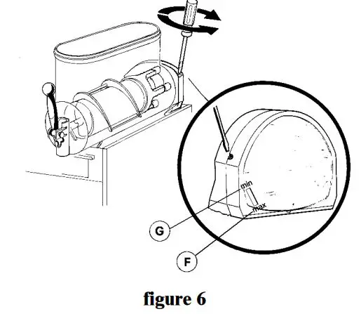 BRAS ATLAS UL Slush Machine Instruction Manual - figure 6