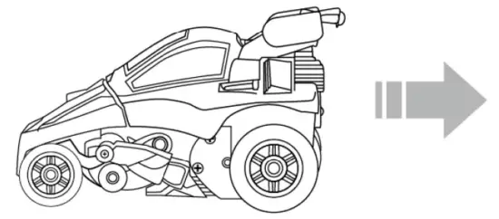 Reverse / Automatic spin