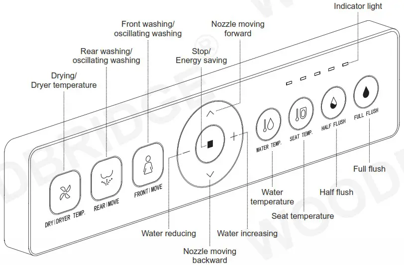 WOODBRIDGE LT611 Intelligent Compact Elongated Dual Flush Wall Hung Toilet - Installation Preparation 4