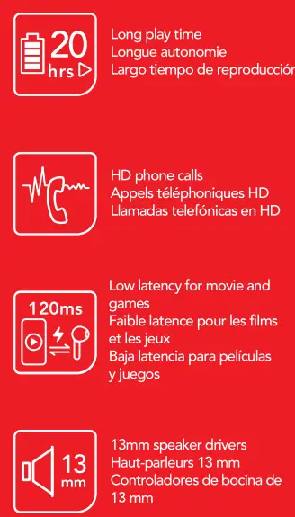 TCL S150 Move Audio True Wireless Earbuds fig 3