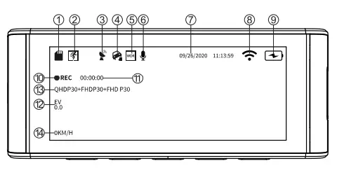 AZDOME-M550-Dash-Camera-3-Channel-fig-4