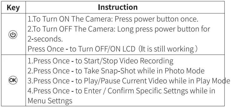 AZDOME-M550-Dash-Camera-3-Channel-fig-5