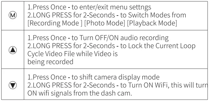 AZDOME-M550-Dash-Camera-3-Channel-fig-6