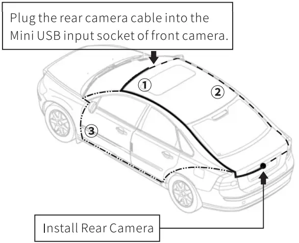 AZDOME-M550-Dash-Camera-3-Channel-fig-8
