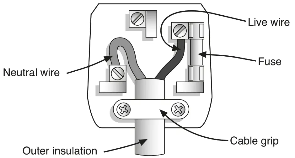 PROGRESS EK4254P Shimmer Hand Blender - fig