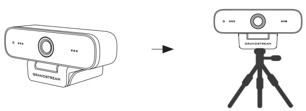 GRANDSTREAM GUV3100 1080P Webcam - figure 4