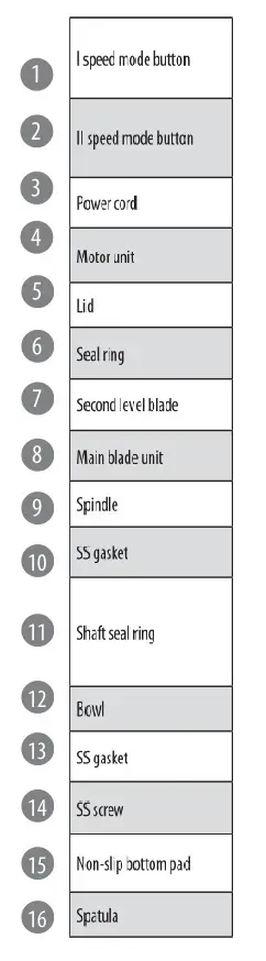 TEESA TSA3227 Food chopper - parts list