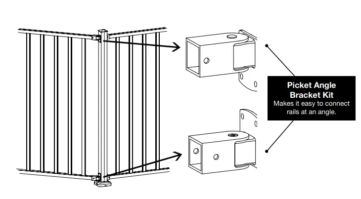 PEAK PLANNING AN ALUMINUM FENCING 2