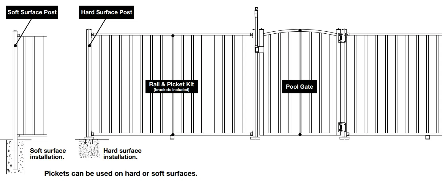 PEAK PLANNING AN ALUMINUM FENCING 3