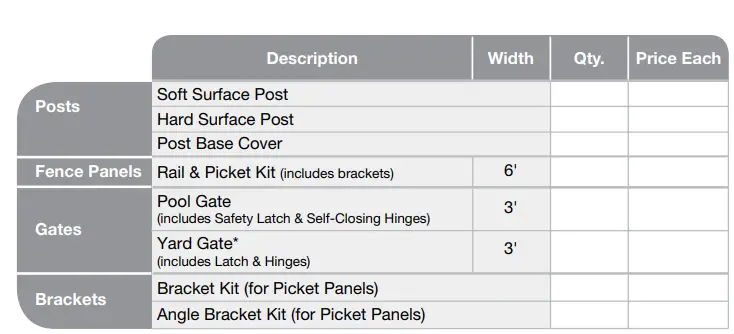 PEAK PLANNING AN ALUMINUM FENCING 5