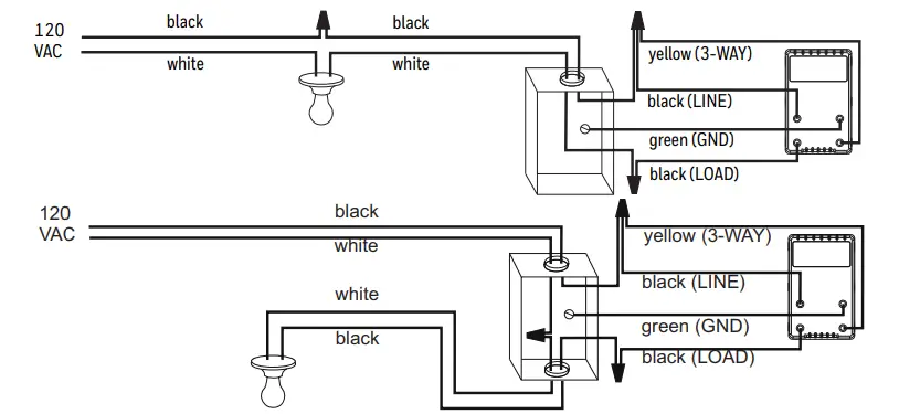 Honeywell-Home-RPLS540A-7Day-Solar-Programmable-WalL- Switch-1