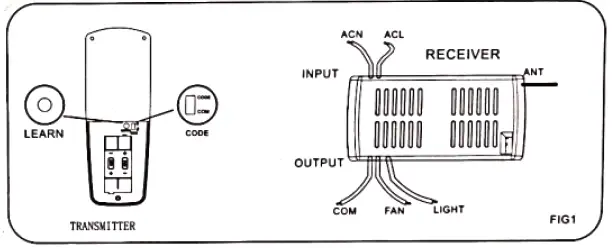 Parrot-Uncle-F4716110V-CEILING-FAN-fig-10