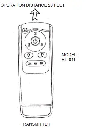 Parrot-Uncle-F4716110V-CEILING-FAN-fig-13