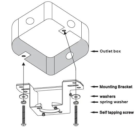 Parrot-Uncle-F4716110V-CEILING-FAN-fig-3