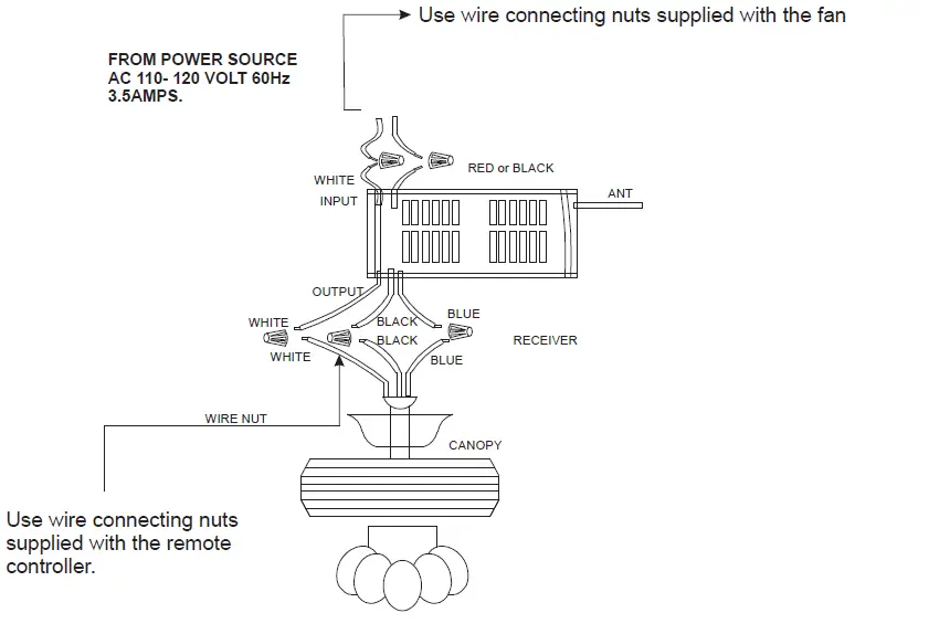 Parrot-Uncle-F4716110V-CEILING-FAN-fig-6