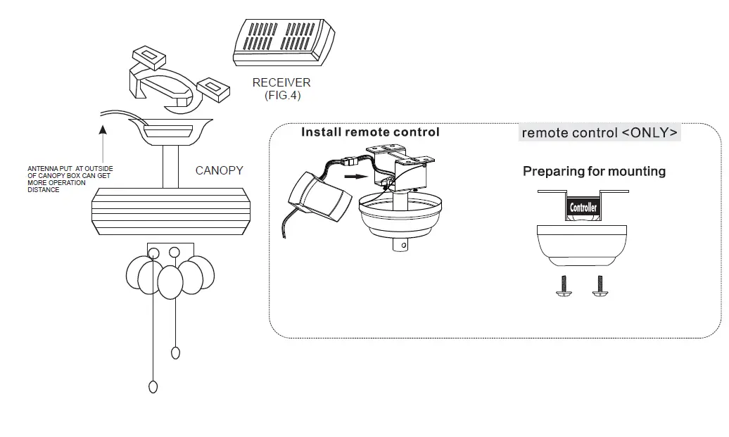 Parrot-Uncle-F4716110V-CEILING-FAN-fig-7