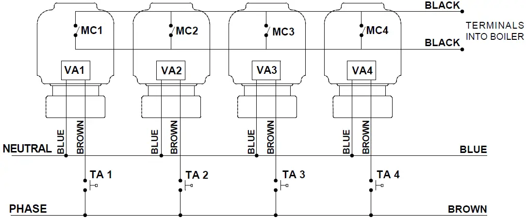 FAR 1913 Normally Closed Thermoelectric Actuator 02